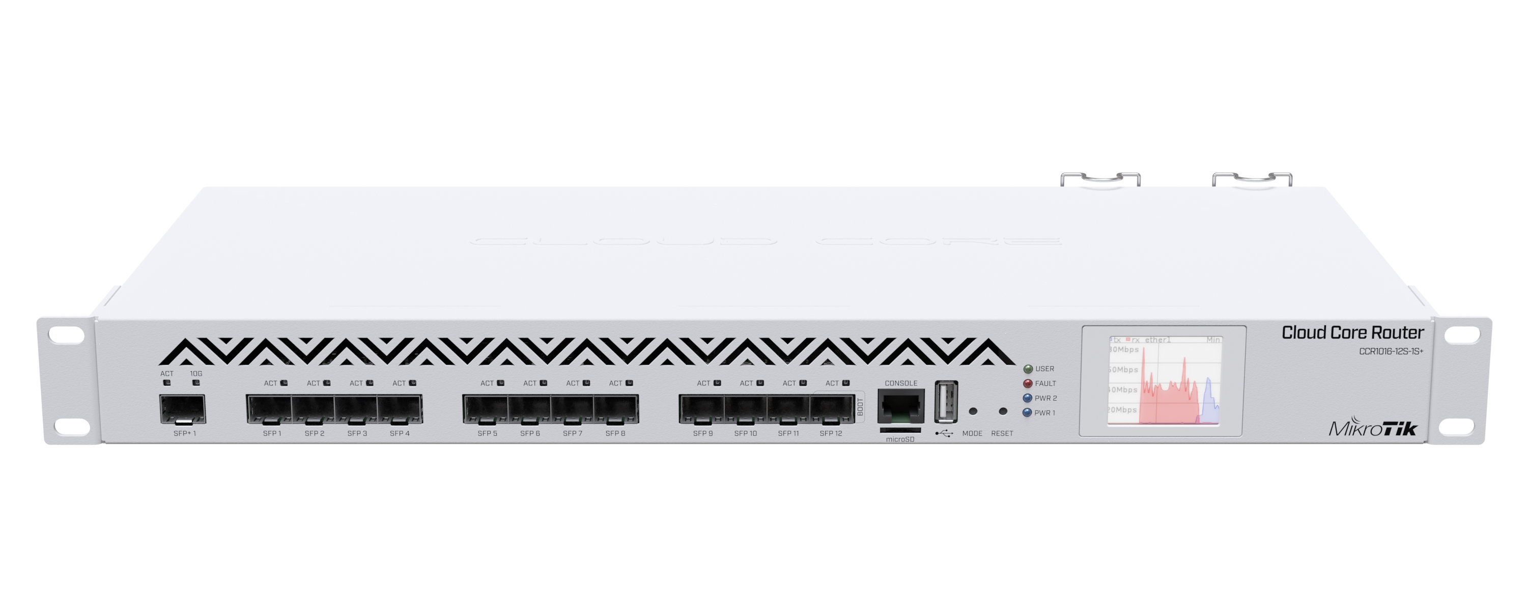CCR1016-12S-1S+ CCR1016-12S-1S+