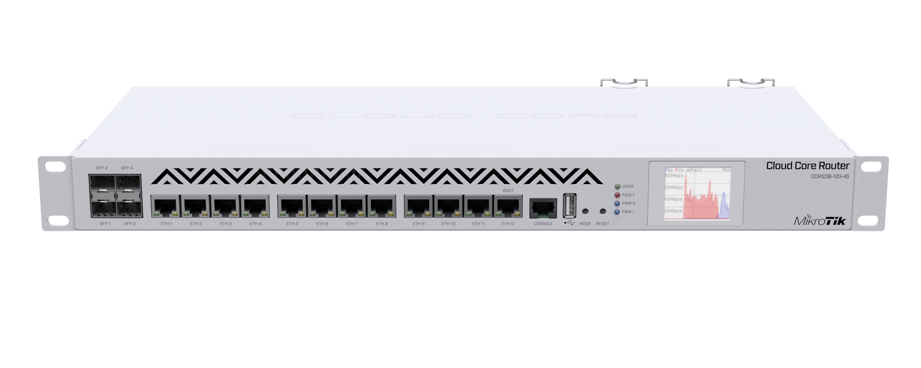 CCR1036-12G-4S