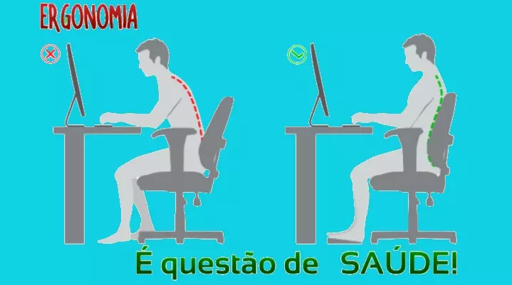 A importância da Ergonomia no dia a dia de trabalho. Saiba mais! A importância da Ergonomia no dia a dia de trabalho. Saiba mais!