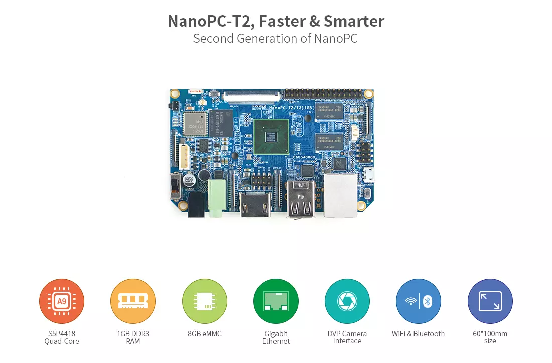 NanoPC-T2 NanoPC-T2