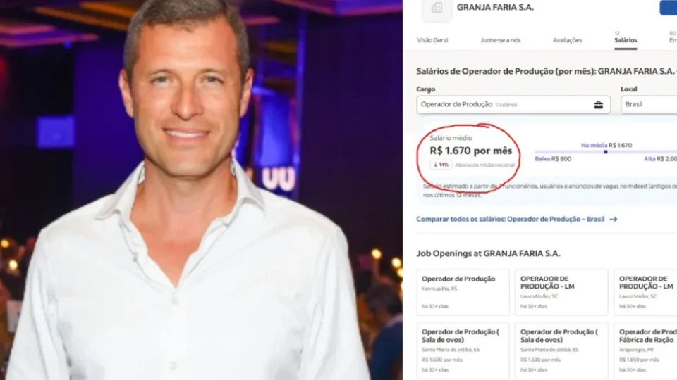 Bilionário que reclamou do Bolsa Família paga salários baixos e foi alvo de várias ações trabalhistas Bilionário que reclamou do Bolsa Família paga salários baixos e foi alvo de várias ações trabalhistas