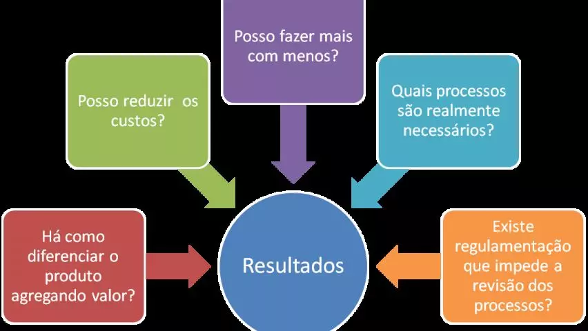Imagem Segundaria do Produto