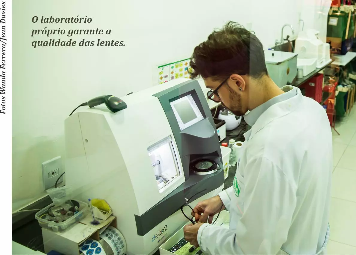 A saúde da visão num piscar de olhos
