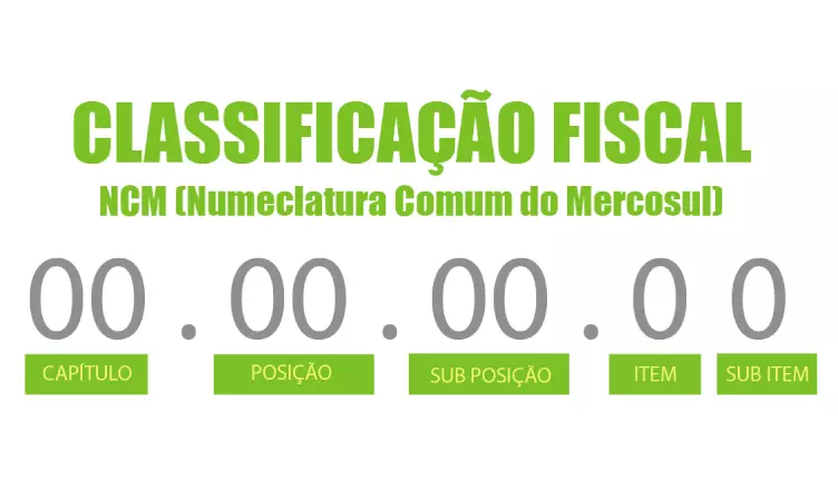 A Importância da Classificação Fiscal de Produtos para o Seu Negócio