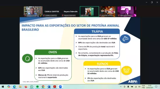 Coletiva%20ABPA%202