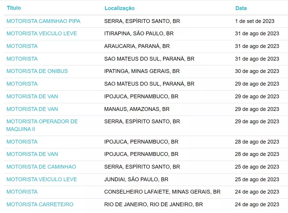 A imagem mostra diversas vagas para motoristas na VIX Logística