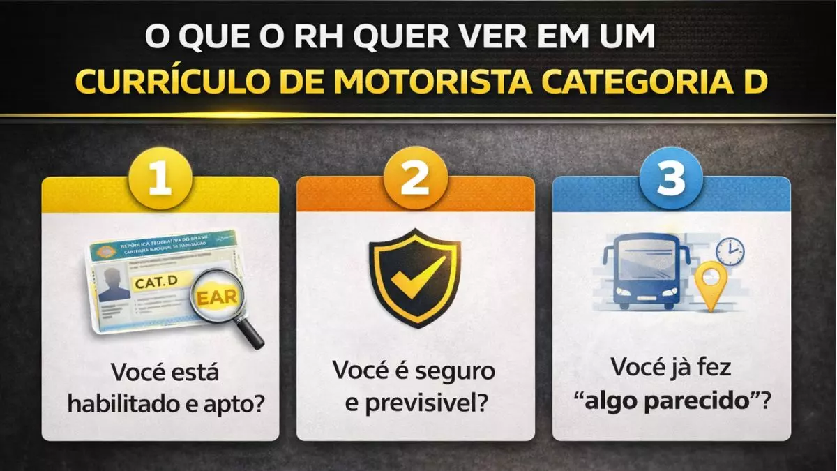 O que o RH avalia em currículo de motorista categoria D
