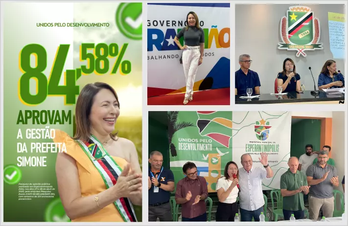 ESPERANTINÓPOLIS: PREFEITA SIMONE TEM APROVAÇÃO DE 84,58% DA POPULAÇÃO DO MUNICÍPIO