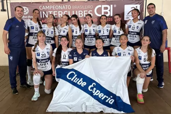 Ranking Comitê Brasileiro de Clubes (CBC) 2025