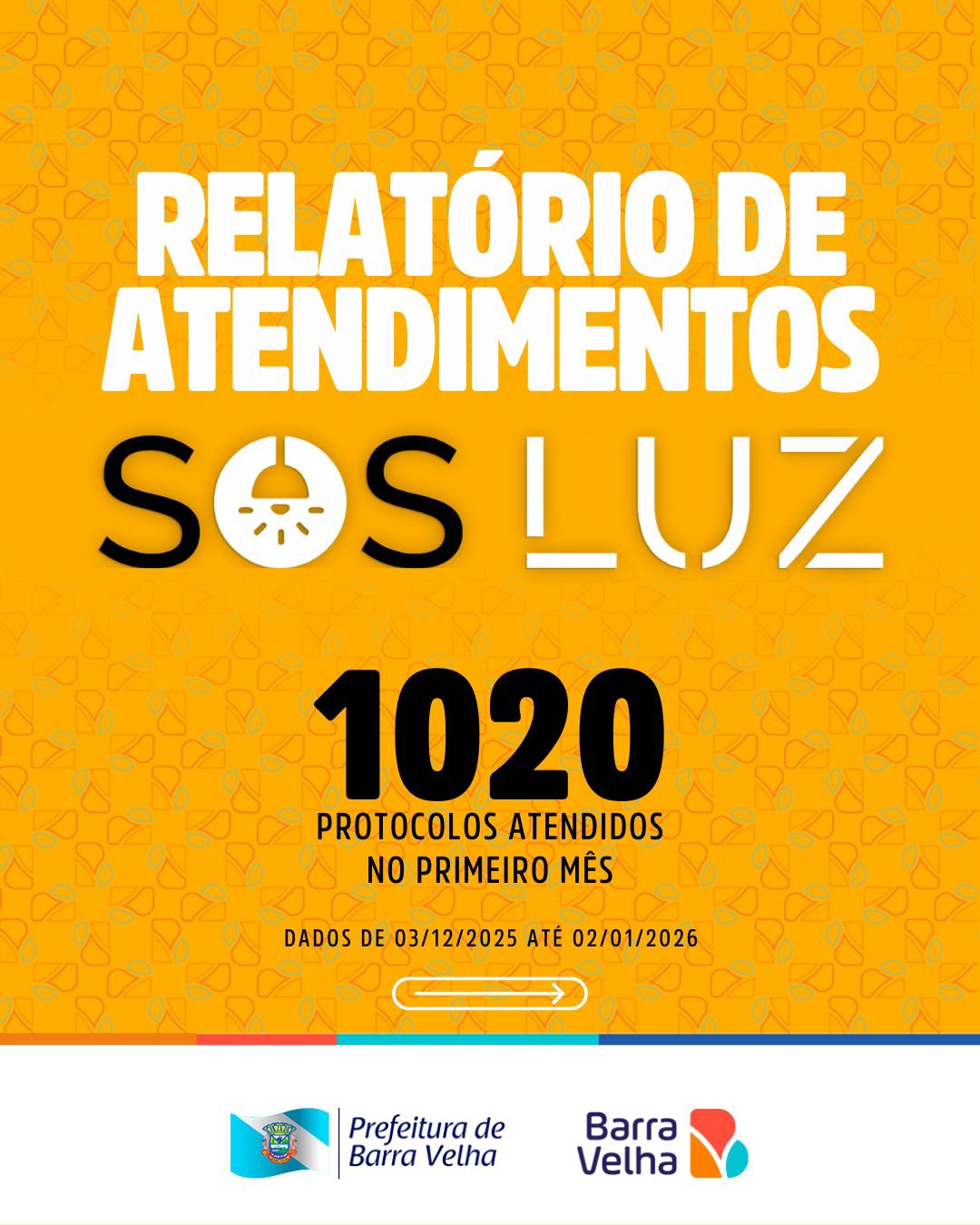 Em 30 dias, SOS Luz soma mais de mil atendimentos